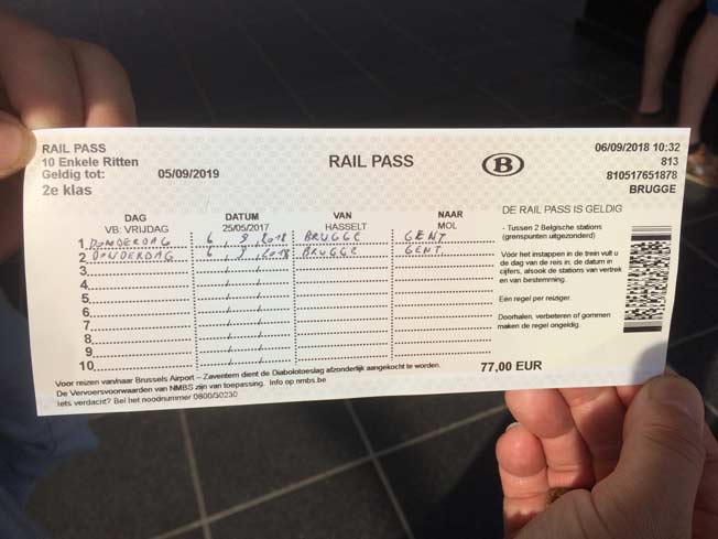 Rail Pass Belgica
